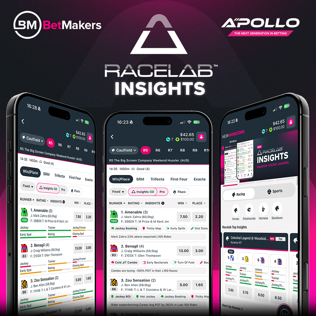 🚨 OFFICIAL LAUNCH: Racelab Insights is HERE! 🚀